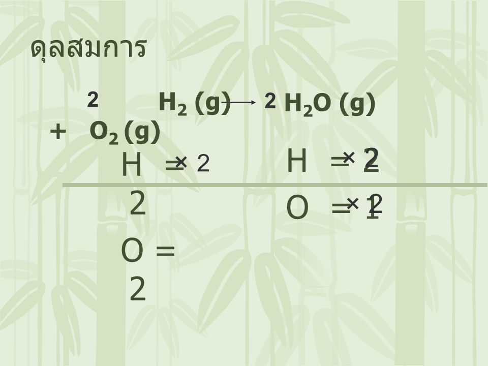 H = 2 H = 2 O = 1 O = 2 ดุลสมการ × 2 × 2 × 2 H2 (g) + O2 (g) H2O (g) 2