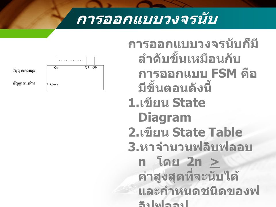 การออกแบบวงจรนับ การออกแบบวงจรนับก็มีลำดับขั้นเหมือนกับการออกแบบ FSM คือมีขั้นตอนดังนี้ เขียน State Diagram.