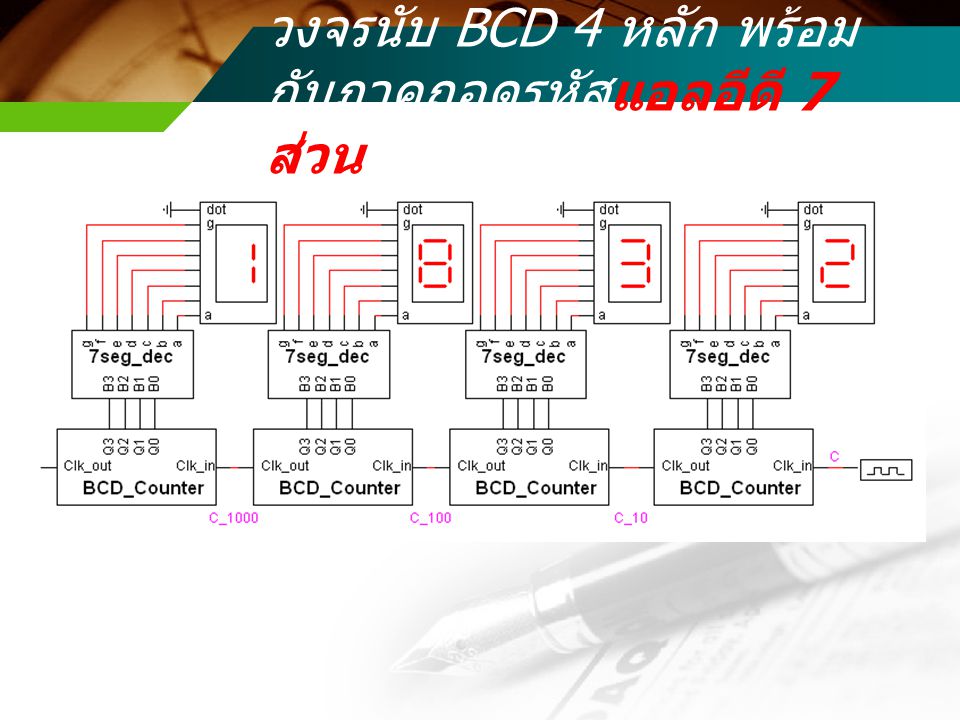 วงจรนับ BCD 4 หลัก พร้อมกับภาคถอดรหัสแอลอีดี 7 ส่วน