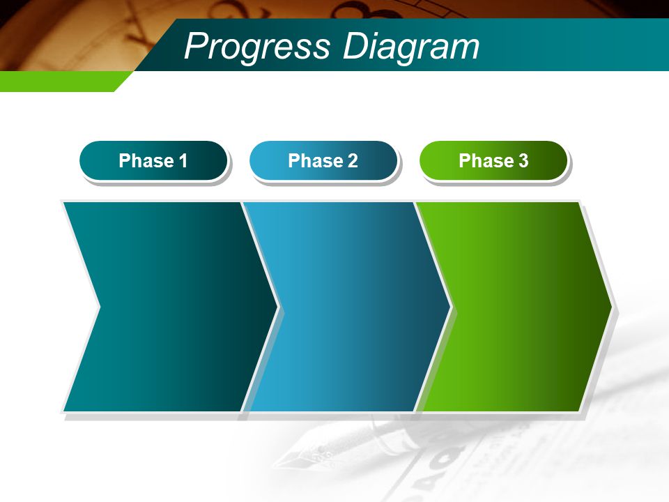 Progress Diagram Phase 1 Phase 2 Phase 3