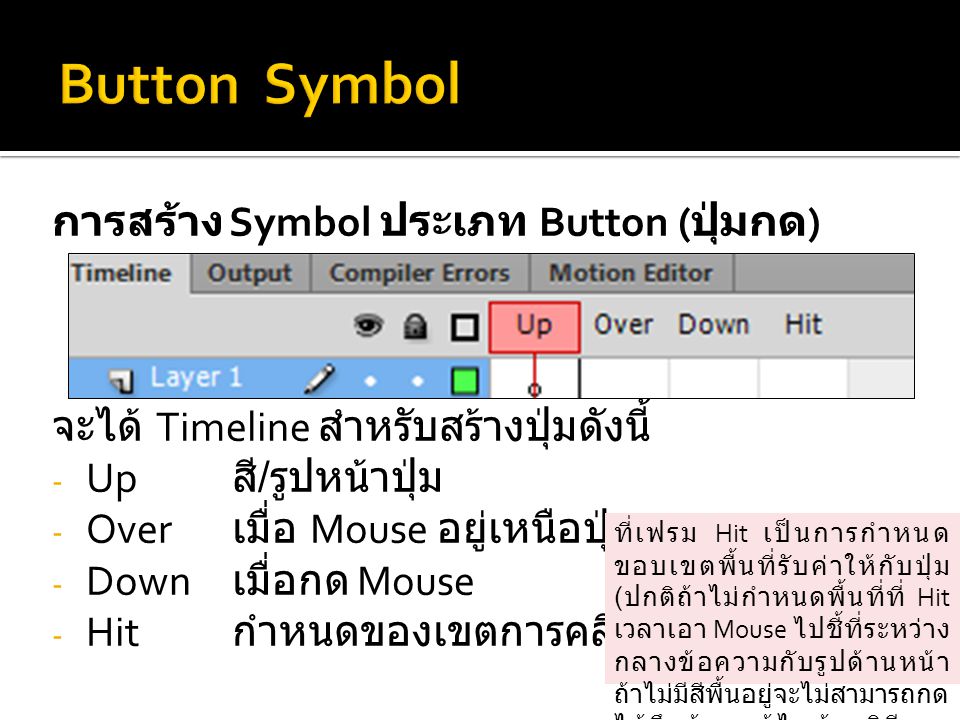 Button Symbol การสร้าง Symbol ประเภท Button (ปุ่มกด)