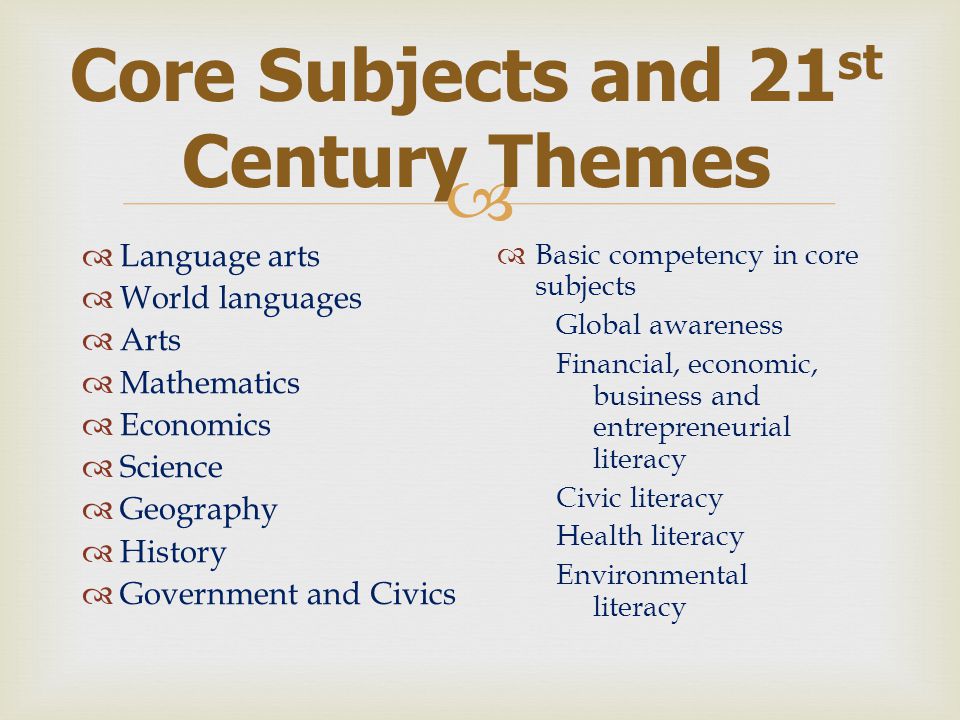 Core Subjects and 21st Century Themes