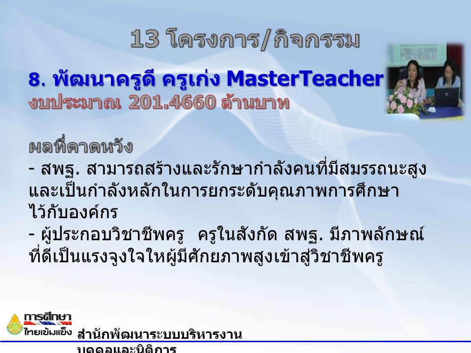 13 โครงการ/กิจกรรม 8. พัฒนาครูดี ครูเก่ง MasterTeacher