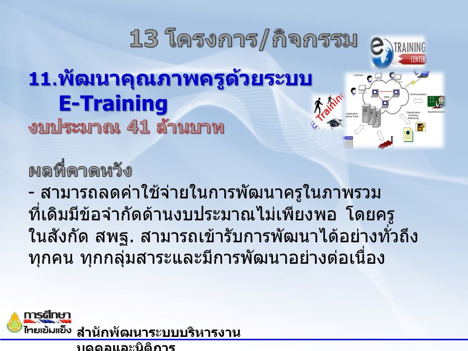 13 โครงการ/กิจกรรม E-Training 11.พัฒนาคุณภาพครูด้วยระบบ