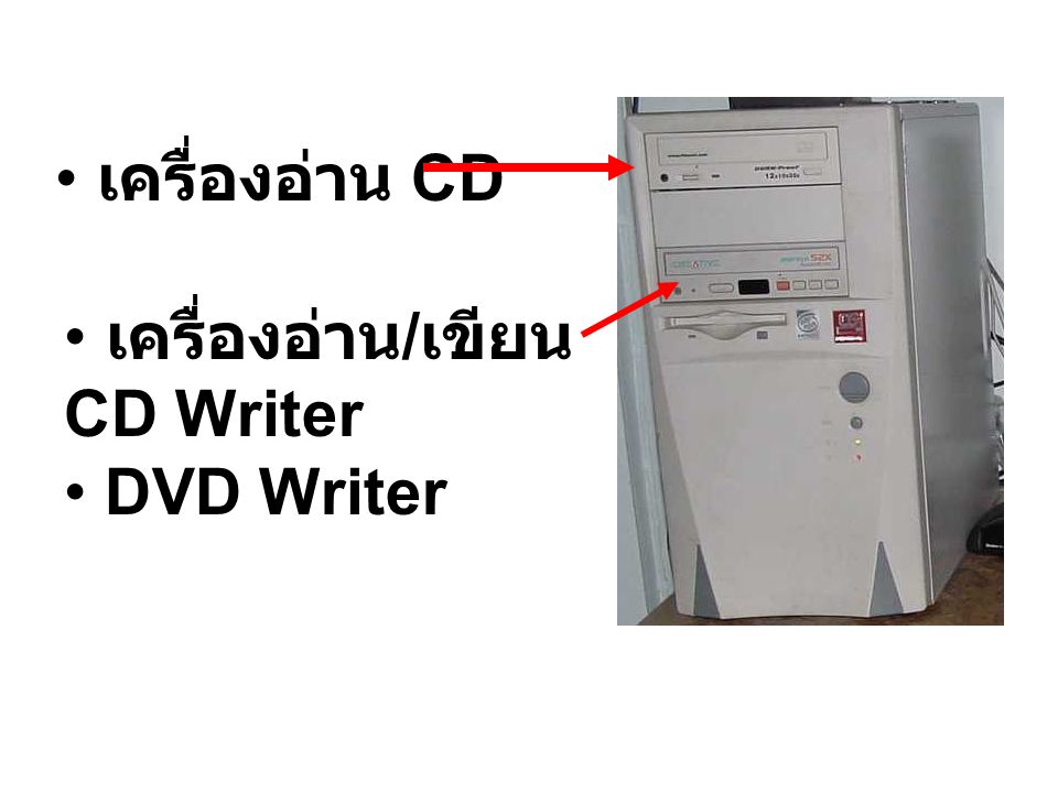 เครื่องอ่าน CD เครื่องอ่าน/เขียน CD Writer DVD Writer