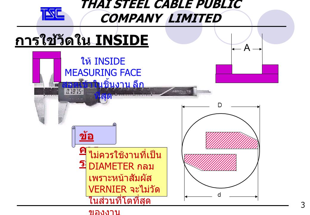 THAI STEEL CABLE PUBLIC COMPANY LIMITED