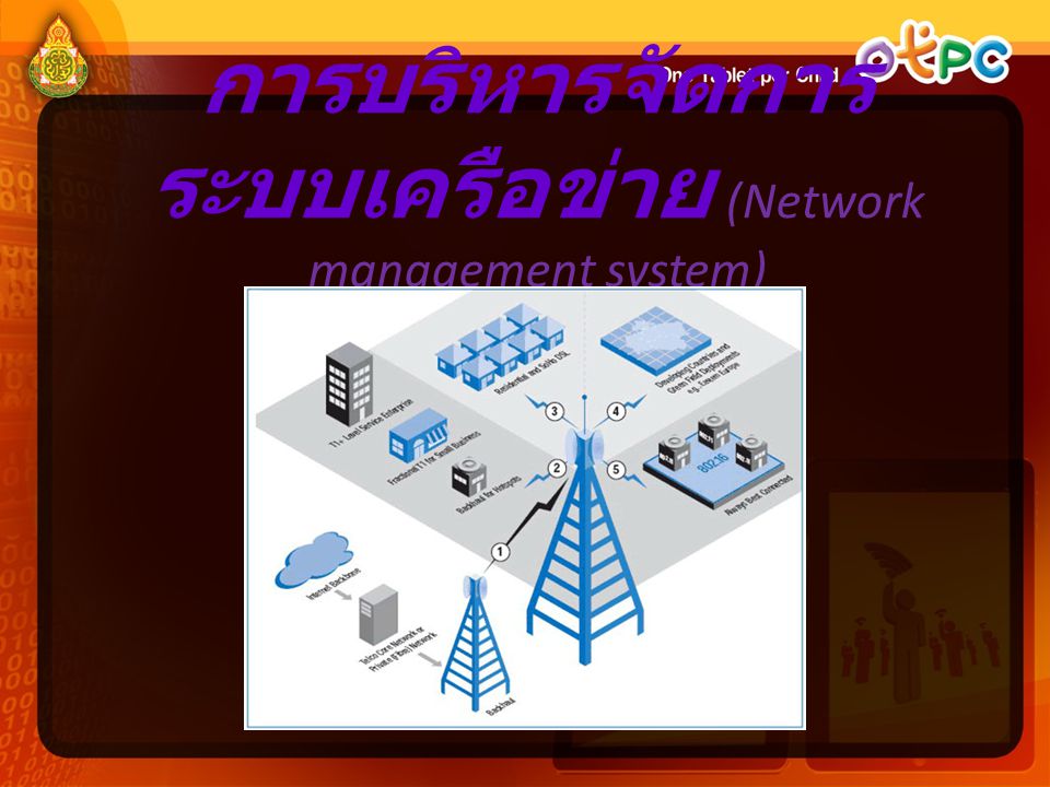 การบริหารจัดการระบบเครือข่าย (Network management system)