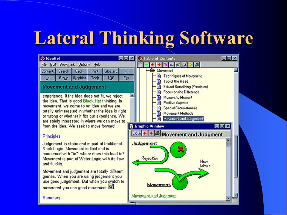 Lateral Thinking Software