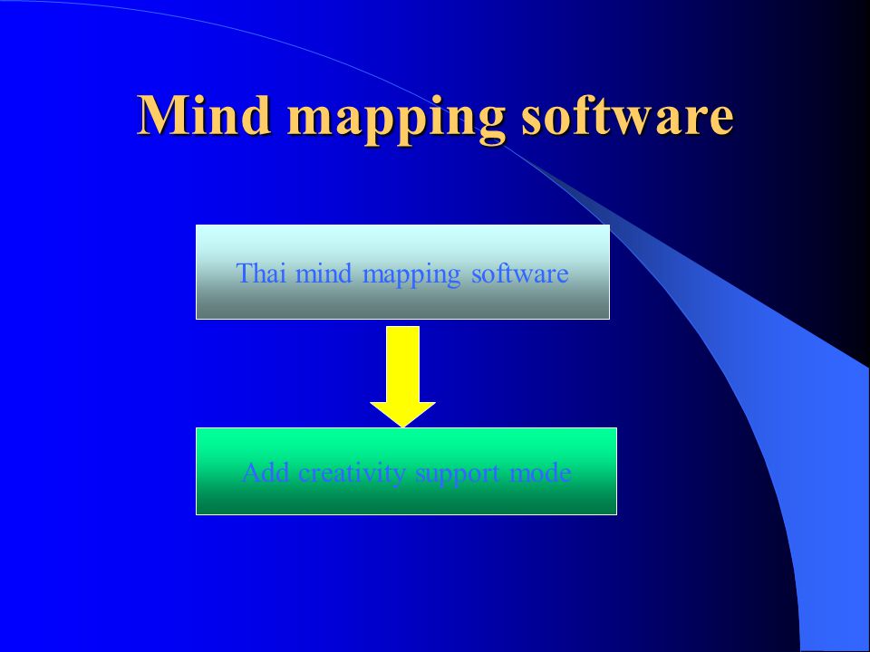 Mind mapping software Thai mind mapping software