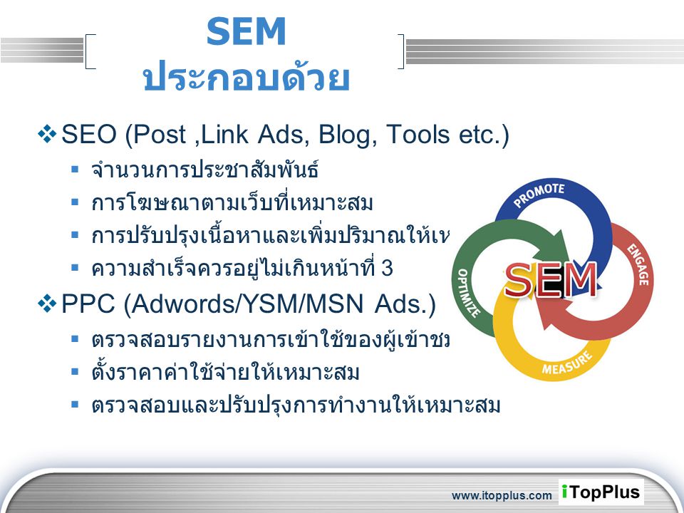 SEM ประกอบด้วย SEO (Post ,Link Ads, Blog, Tools etc.)