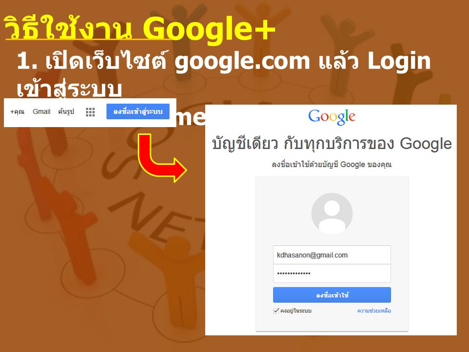 วิธีใช้งาน Google+ 1. เปิดเว็บไซต์ google.com แล้ว Login เข้าสู่ระบบ