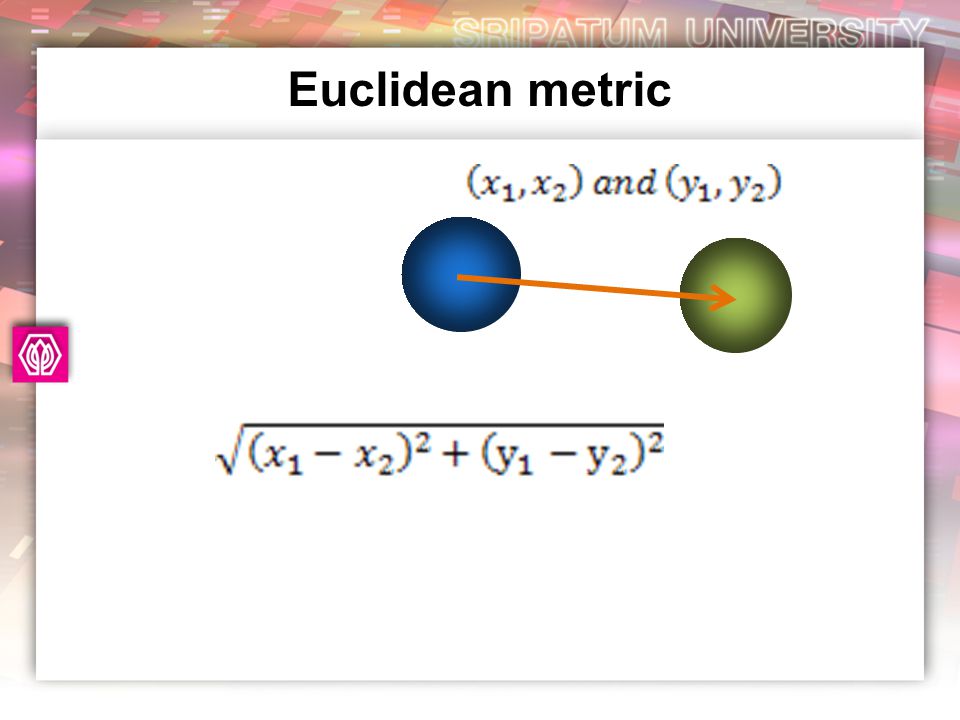 Euclidean metric