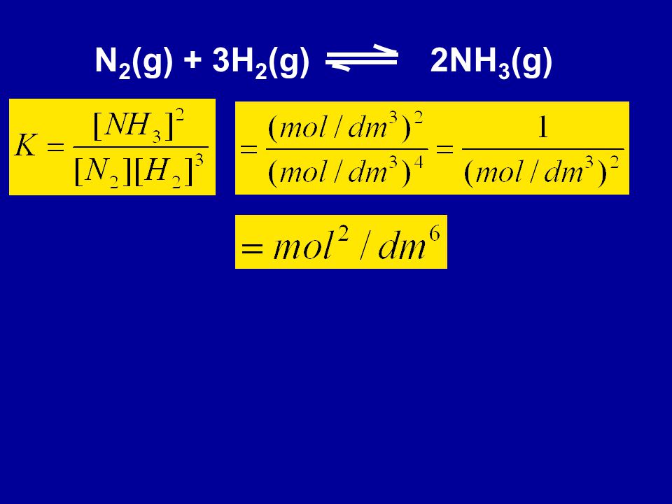 N2(g) + 3H2(g) 2NH3(g)