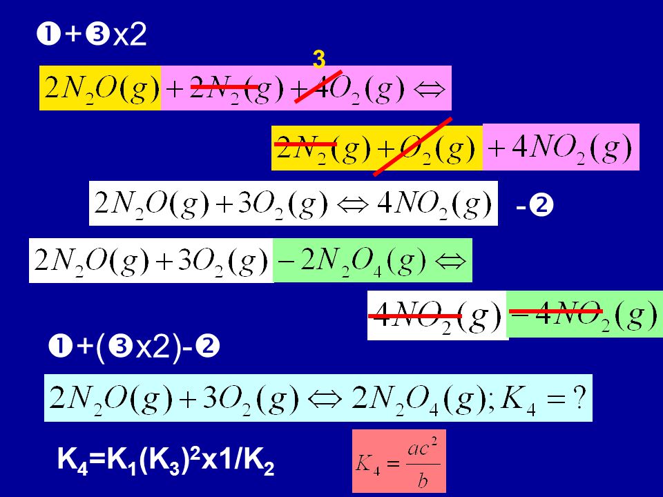 +x2 3 - +(x2)- K4=K1(K3)2x1/K2