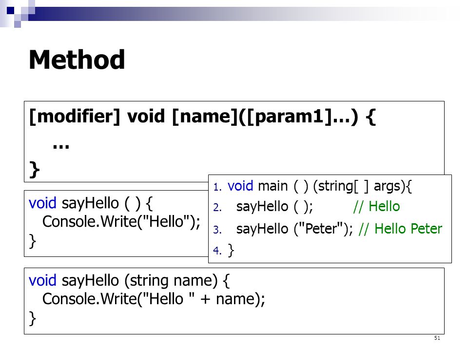 Method [modifier] void [name]([param1]…) { … } void sayHello ( ) {