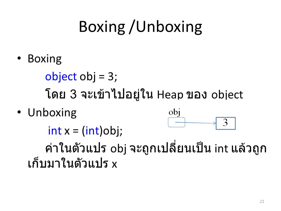 Boxing /Unboxing Boxing object obj = 3;