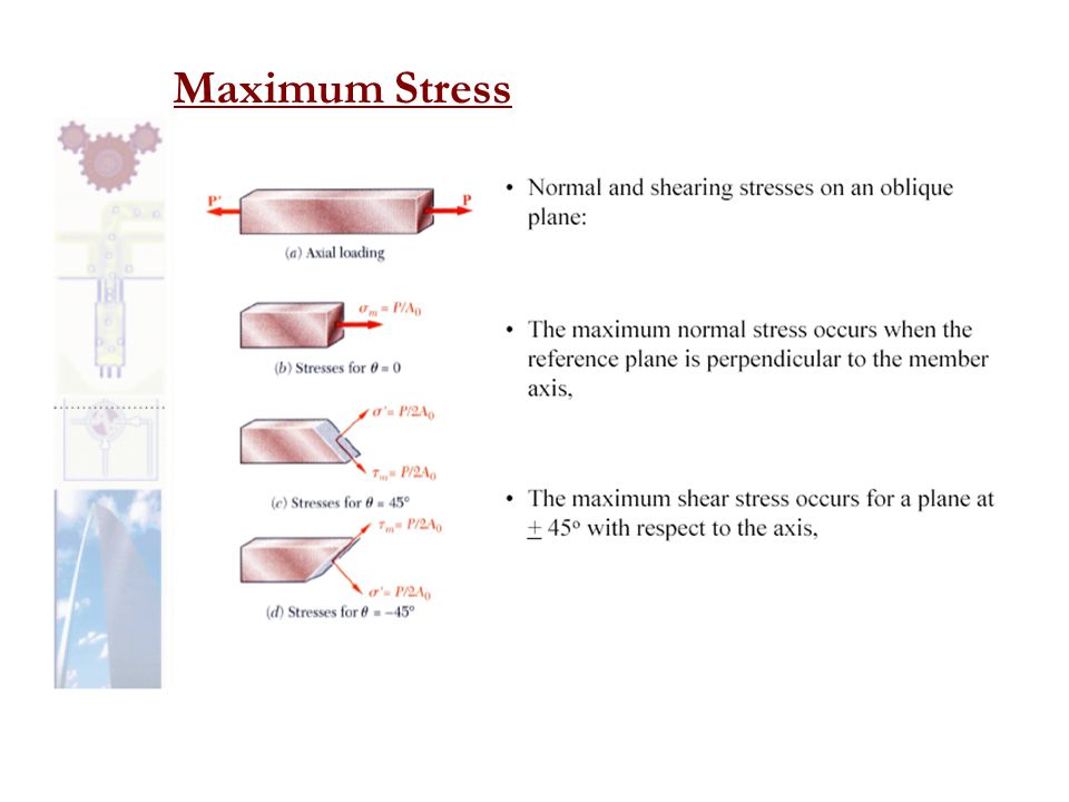 Maximum Stress