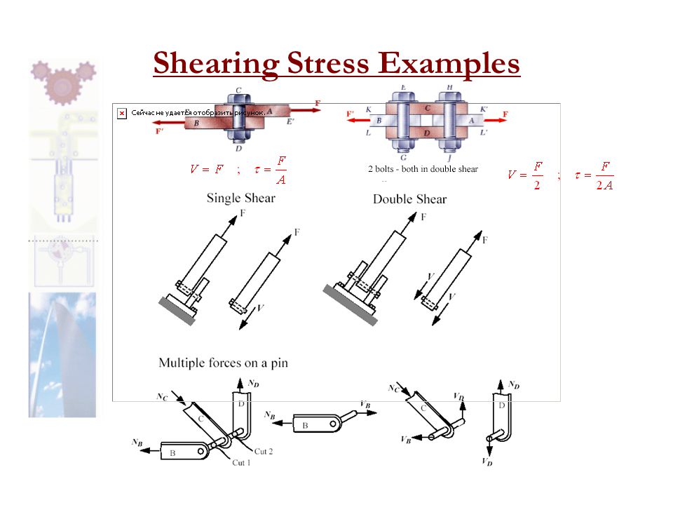 Shearing Stress Examples