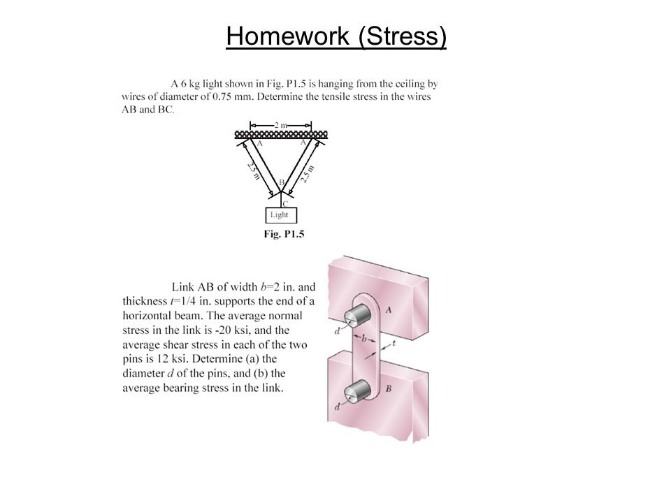 Homework (Stress)
