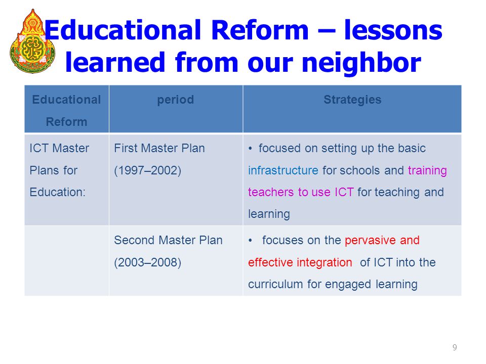 Educational Reform – lessons learned from our neighbor