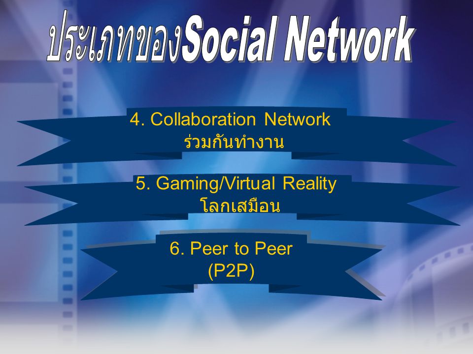 ประเภทของSocial Network