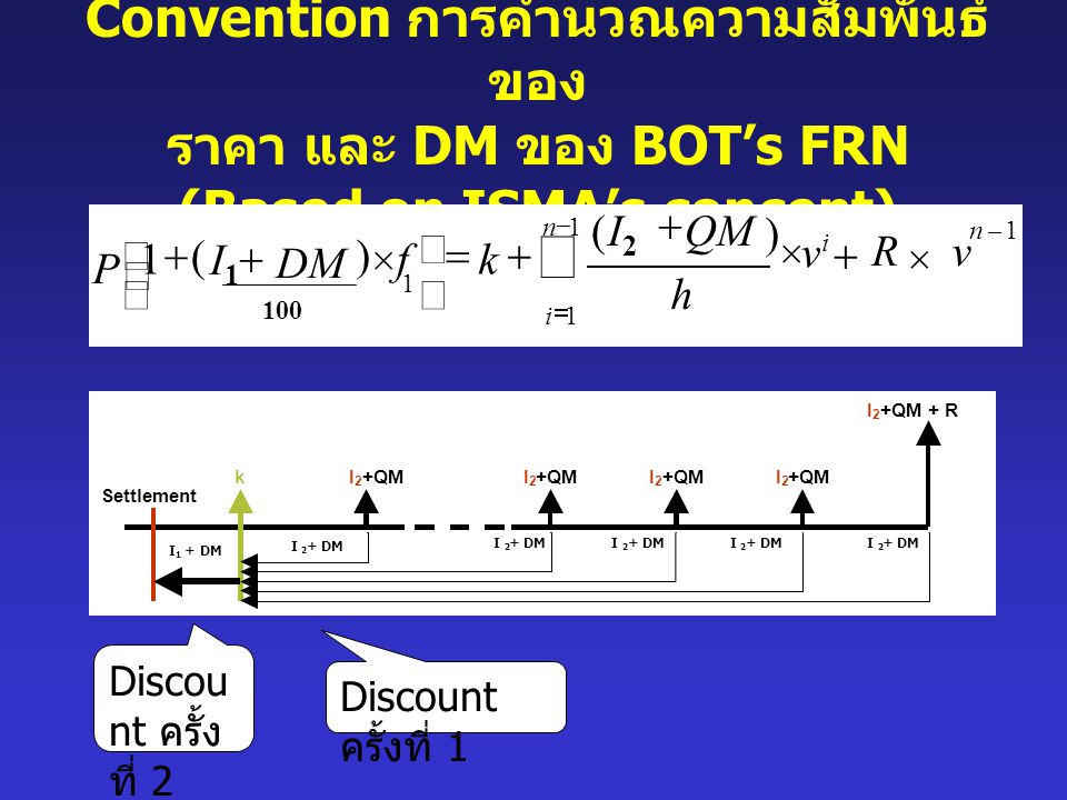 Convention การคำนวณความสัมพันธ์ของ ราคา และ DM ของ BOT’s FRN (Based on ISMA’s concept)