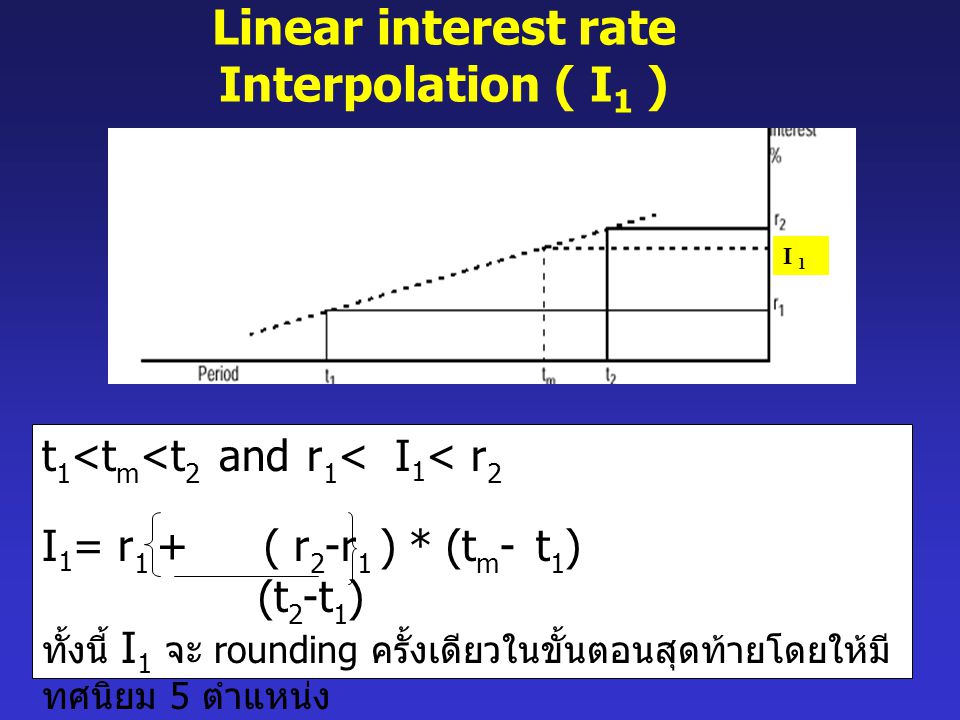 Linear interest rate Interpolation ( I1 )