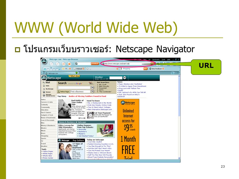 WWW (World Wide Web) โปรแกรมเว็บบราวเซอร์: Netscape Navigator URL