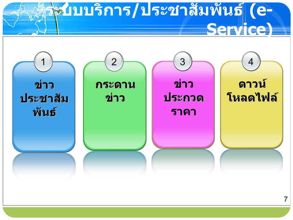 ระบบบริการ/ประชาสัมพันธ์ (e-Service)
