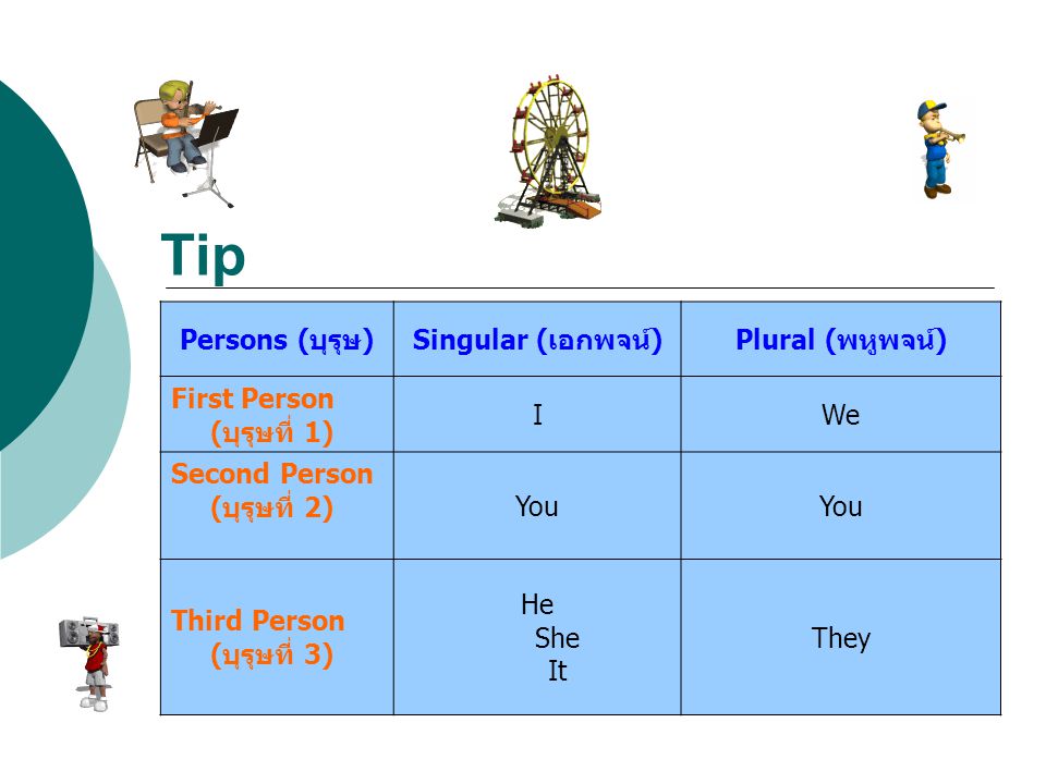 Tip Persons (บุรุษ) Singular (เอกพจน์) Plural (พหูพจน์)