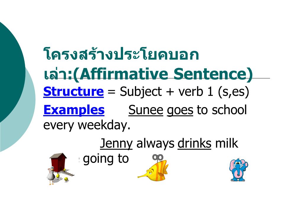 โครงสร้างประโยคบอกเล่า:(Affirmative Sentence)