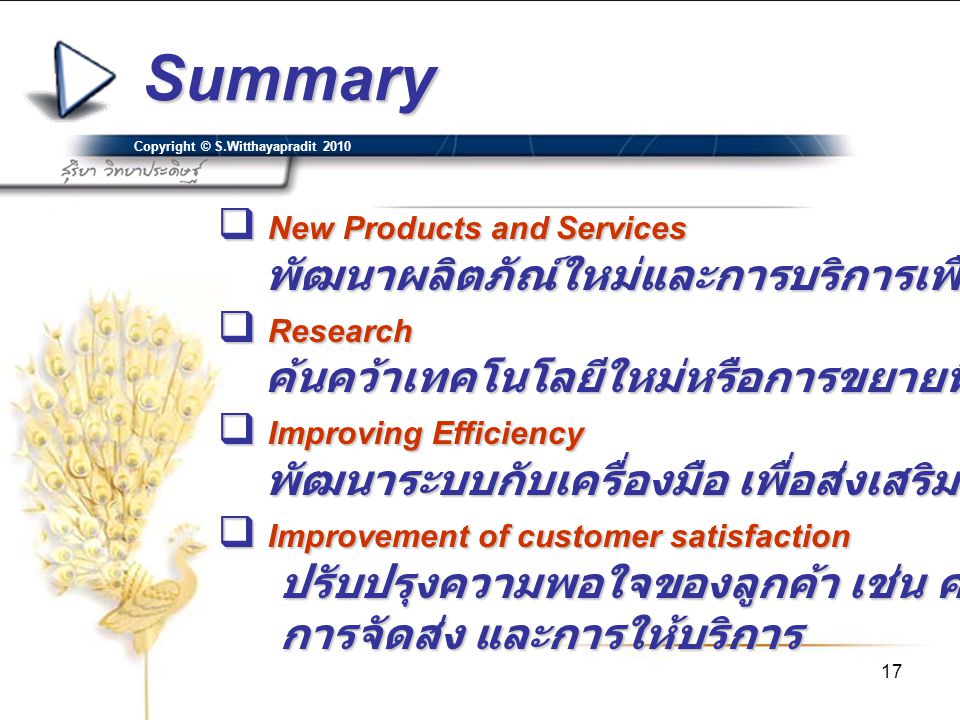 Summary New Products and Services