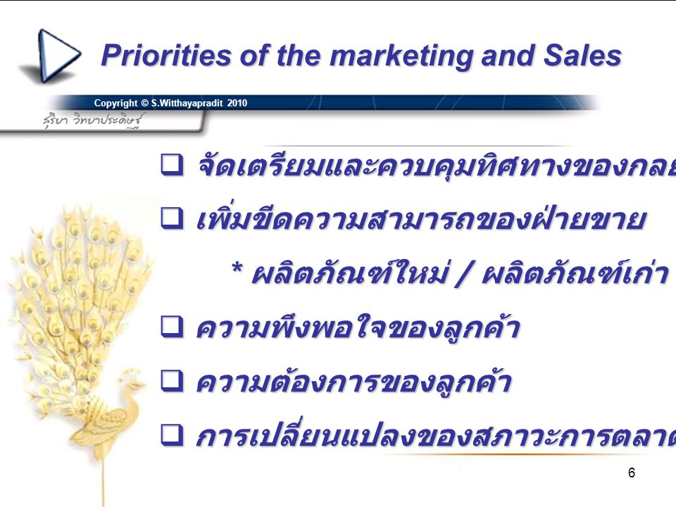 Priorities of the marketing and Sales