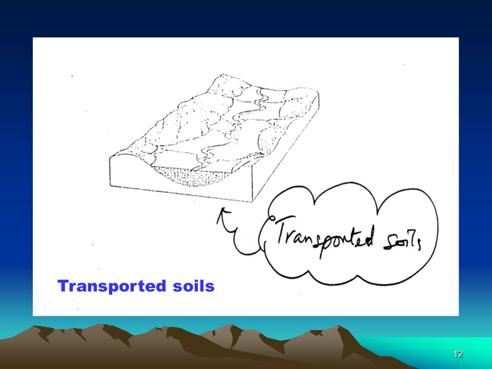 Transported soils