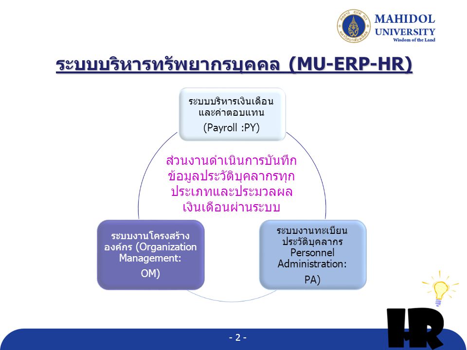 ระบบบริหารทรัพยากรบุคคล (MU-ERP-HR)