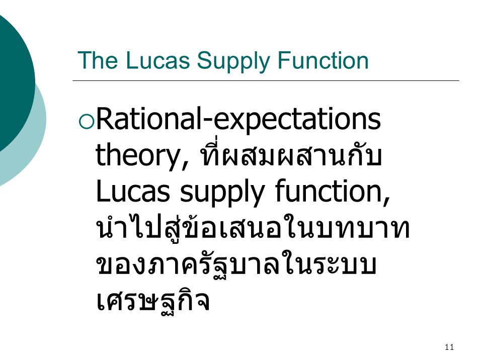 The Lucas Supply Function