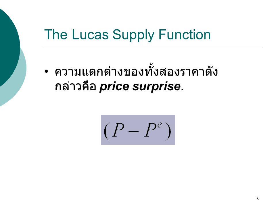 The Lucas Supply Function