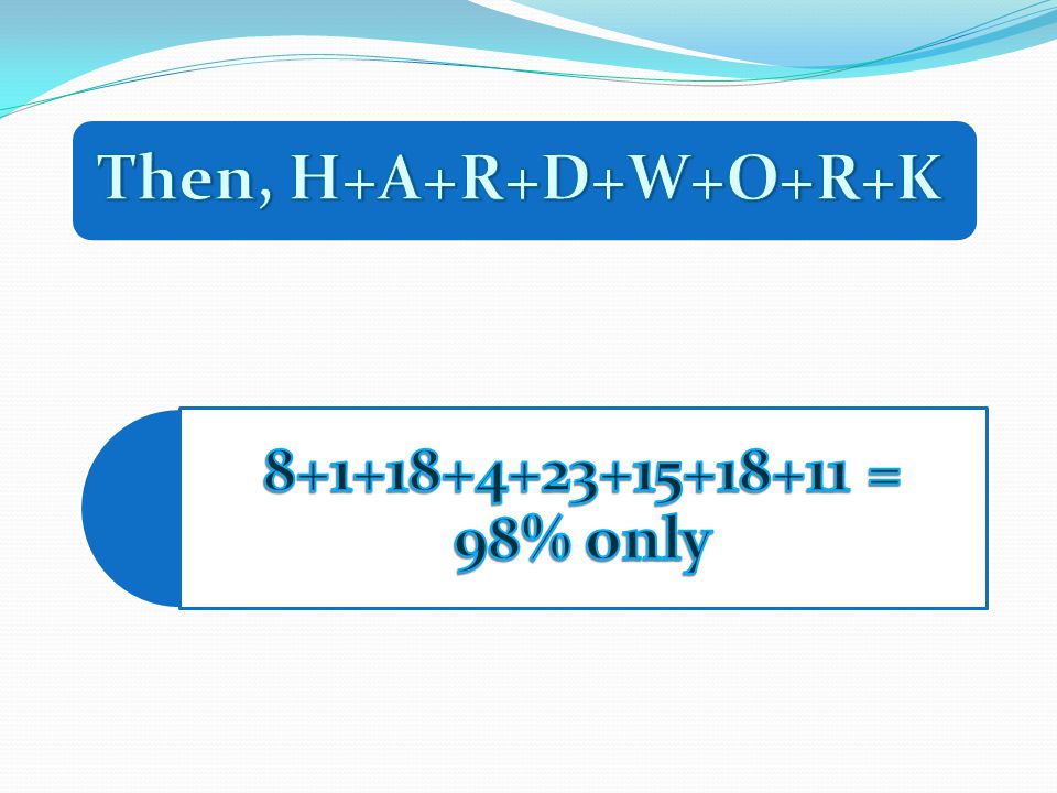 Then, H+A+R+D+W+O+R+K = 98% only