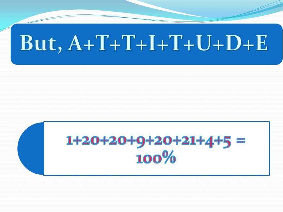 But, A+T+T+I+T+U+D+E = 100%