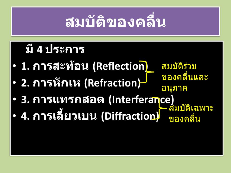 สมบัติของคลื่น มี 4 ประการ 1. การสะท้อน (Reflection)