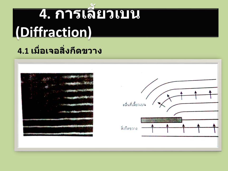 4. การเลี้ยวเบน (Diffraction)