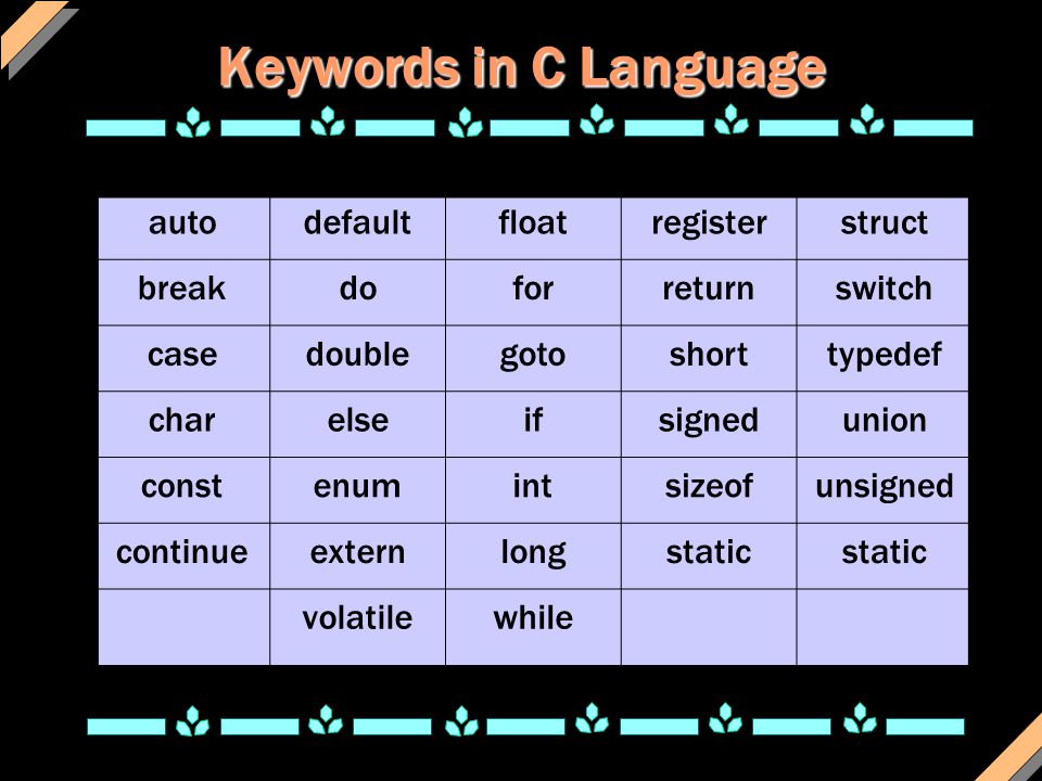 Keywords in C Language auto default float register struct break do for