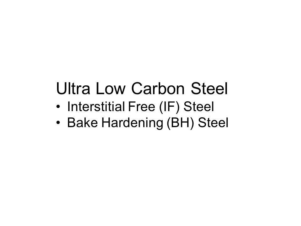 Ultra Low Carbon Steel Interstitial Free (IF) Steel