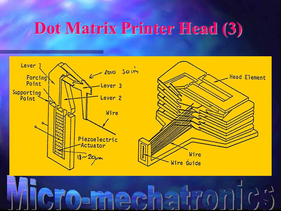Dot Matrix Printer Head (3)