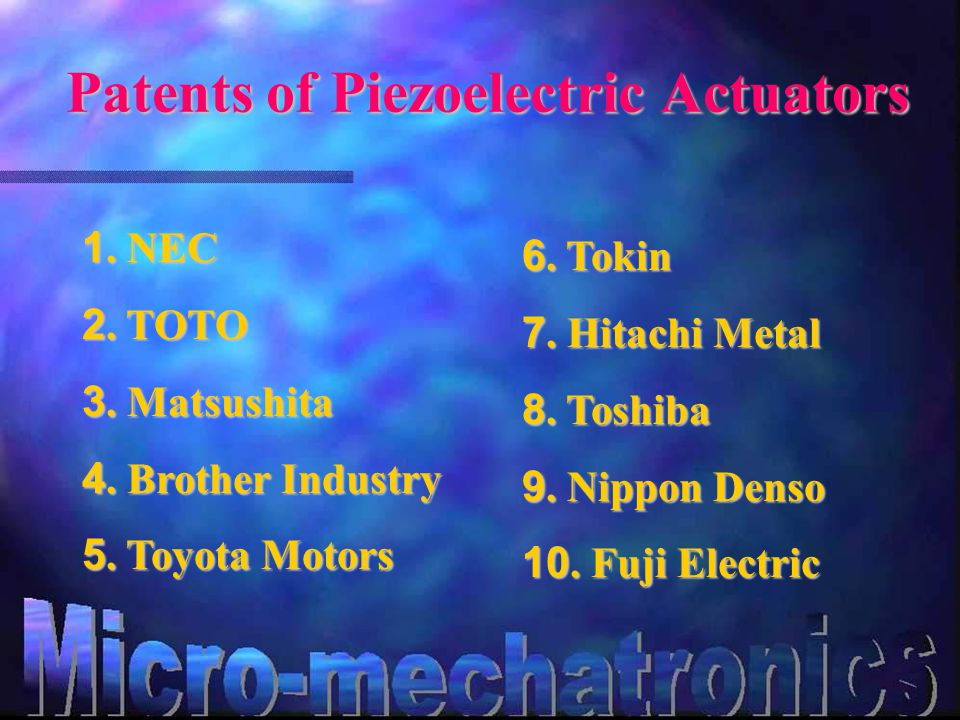 Patents of Piezoelectric Actuators