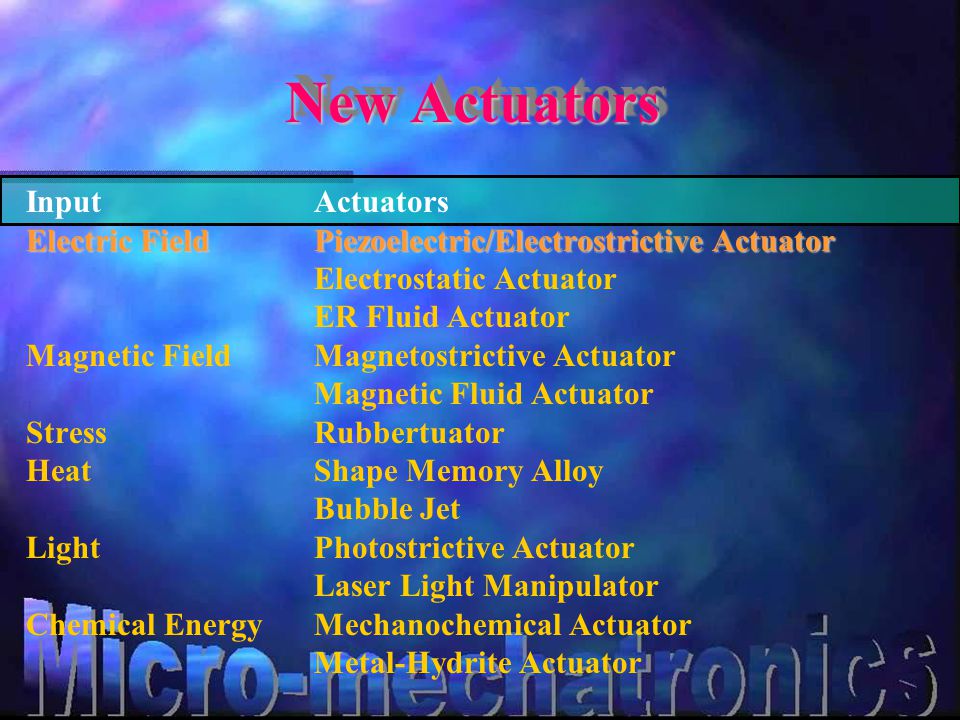 New Actuators Input Actuators