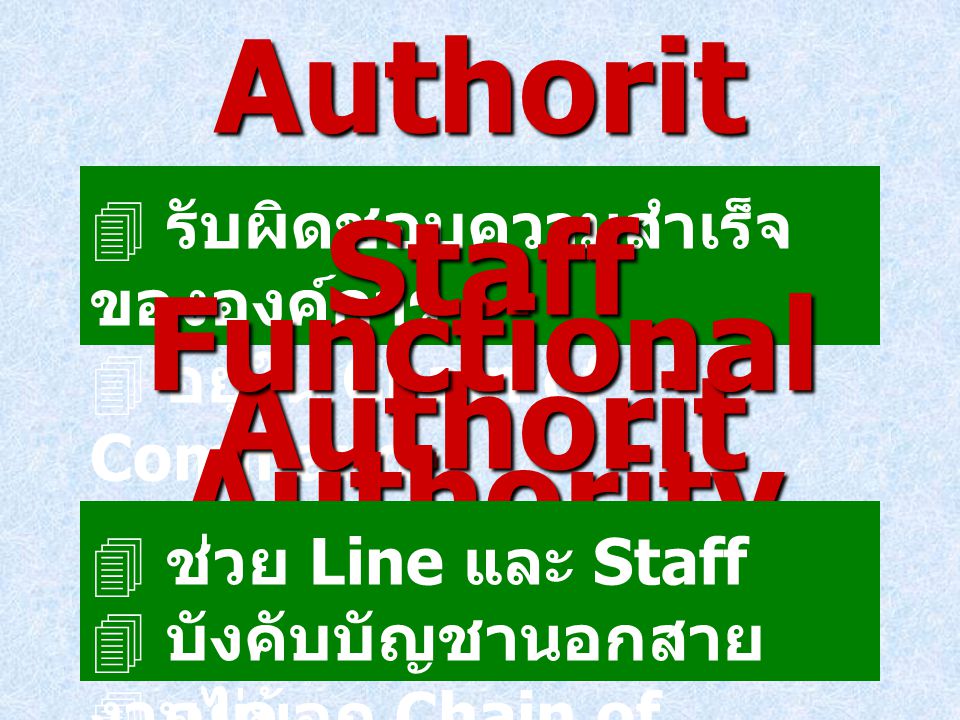 Line Authority Functional Authority Staff Authority
