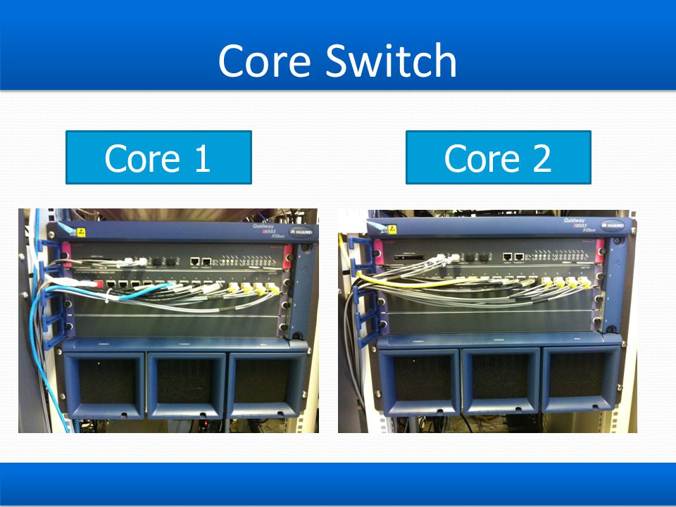 Core Switch Core 1 Core 2