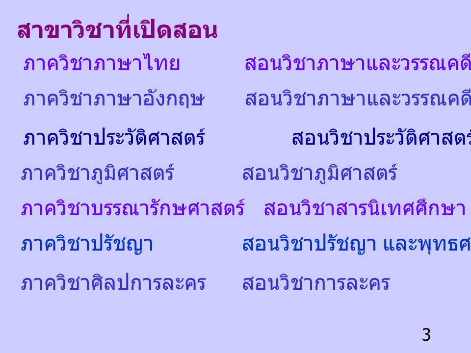 สาขาวิชาที่เปิดสอน ภาควิชาภาษาไทย สอนวิชาภาษาและวรรณคดีไทย