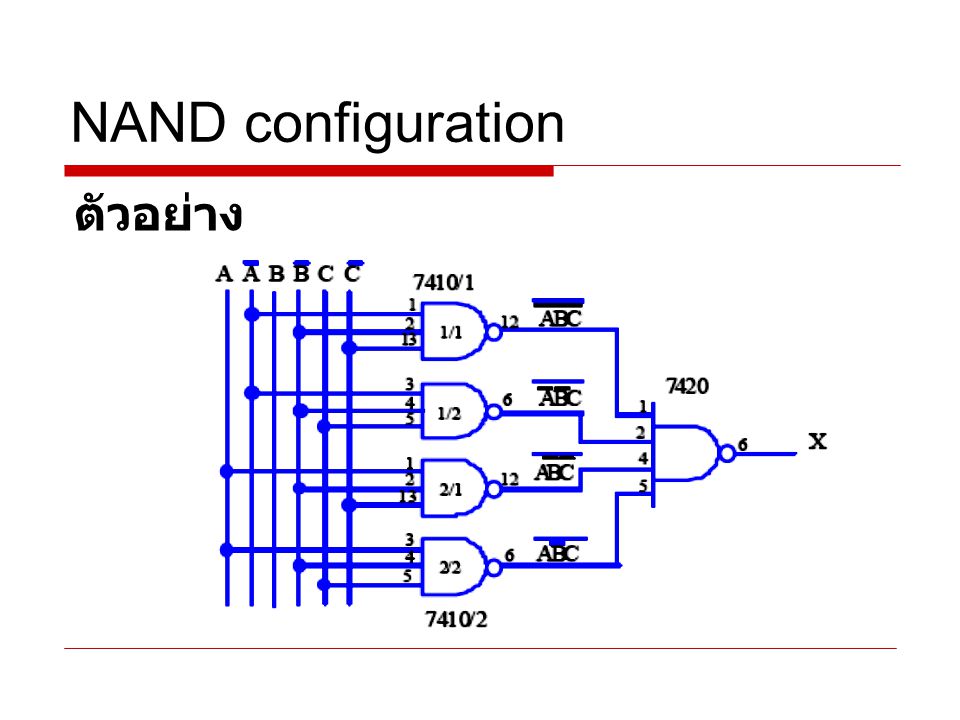 NAND configuration ตัวอย่าง